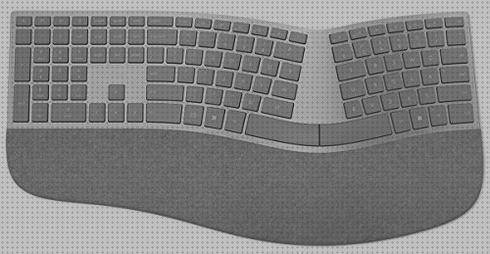 Las mejores marcas de apoyos base teclado ordenador ergonómico