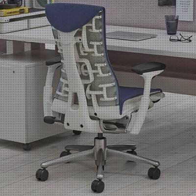 Review de cadiras ergonómicas