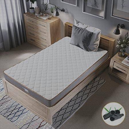 Las mejores sofa 200 cm cómodo sofa cama 200 cm cómodo sofa cama cómodo cómodos colchon viscolastica enrollado mas cómodo