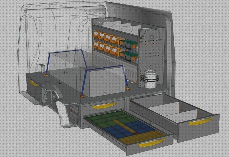 ¿Dónde poder comprar equipamientos equipamiento ergonómico?