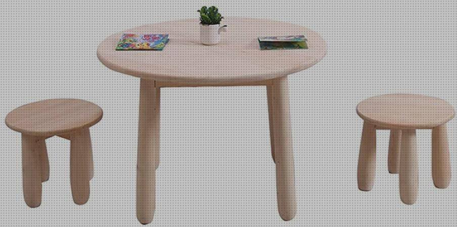 Review de mesa madera ergonómica