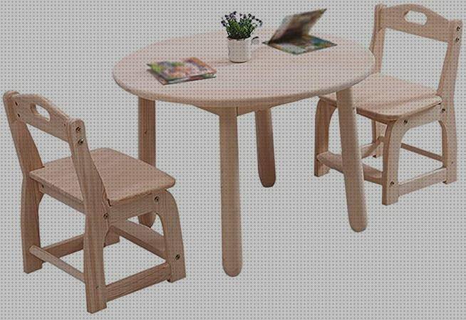 Las mejores marcas de mesas mesa madera ergonómica