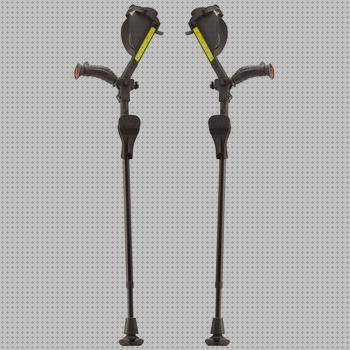 Muletas para adultos con puño cerrado para caminar, telescópico para  antebrazo, altura ajustable, con punta de goma antideslizante, ayuda para
