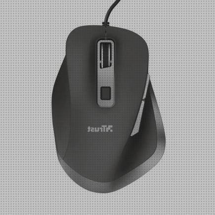 Review de raton ergonómico con cable trust el