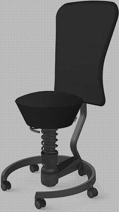 Opiniones de silla ergonómica espalda silla ergonómico sillas silla ergonómica espalda saludable