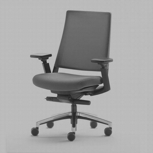 Review de silla ergonómica kineo de forma 5