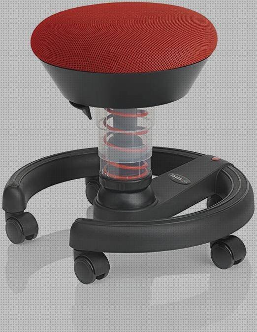 ¿Dónde poder comprar ergonómicos balancines silla ergonómica pelota?