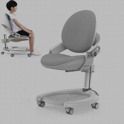 ¿Dónde poder comprar posturales ergonómicos balancines silla ergonómica postural?