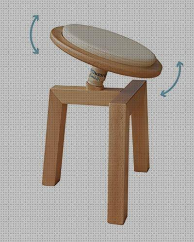 Opiniones de las 30 mejores Silla Ergonómica Rodillas Balanceadora Con Respaldo