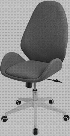 Review de silla ergonómica sin respaldo gris
