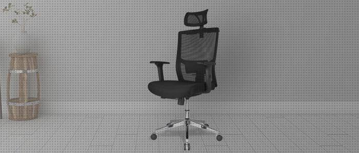 Review de silla oficina ergonómica 2020