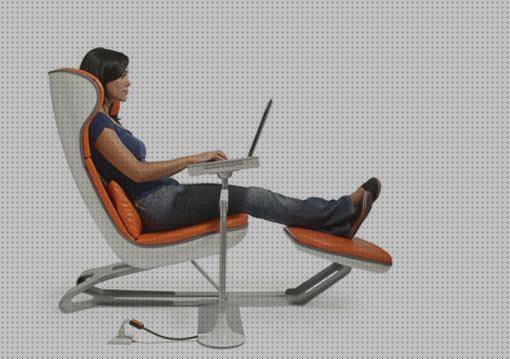 ¿Dónde poder comprar trabajos balancines sillas de trabajo ergonómicas?