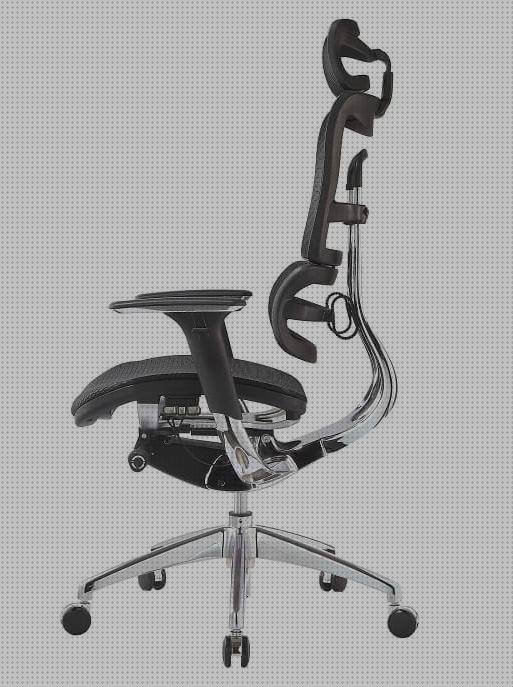 Review de sillas de trsbajo ergonómicas