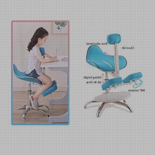 Las mejores marcas de sillas ergonómicas sillas sillas ergonómicas balancin para niños