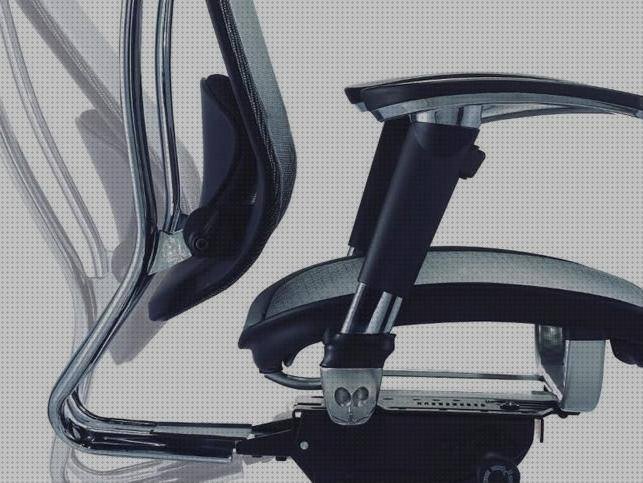 Las mejores marcas de ergonómicos balancines silla ergonómica de vigilancia