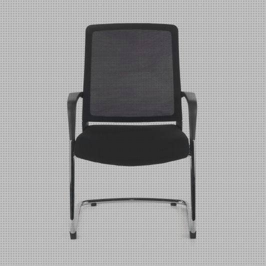 ¿Dónde poder comprar sillas y sillones ergonómicos sillas profesionales ergonómicos mochila evolutiva y ergonómica amarsupiel sillones ergonómicos raz r?