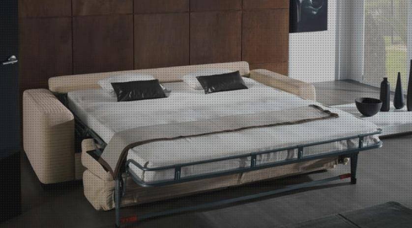 Análisis de los 15 mejores Sofa Cama Grande Y Cómodo