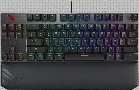 Las mejores marcas de teclado ergonómico de asus